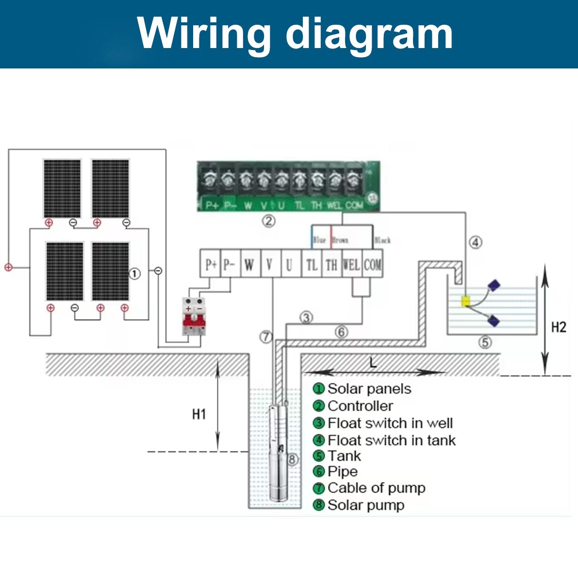 2HP 4in Solar Pump Submersible Pump Bore Deep Well Pump+MPPT Controller DC 110V