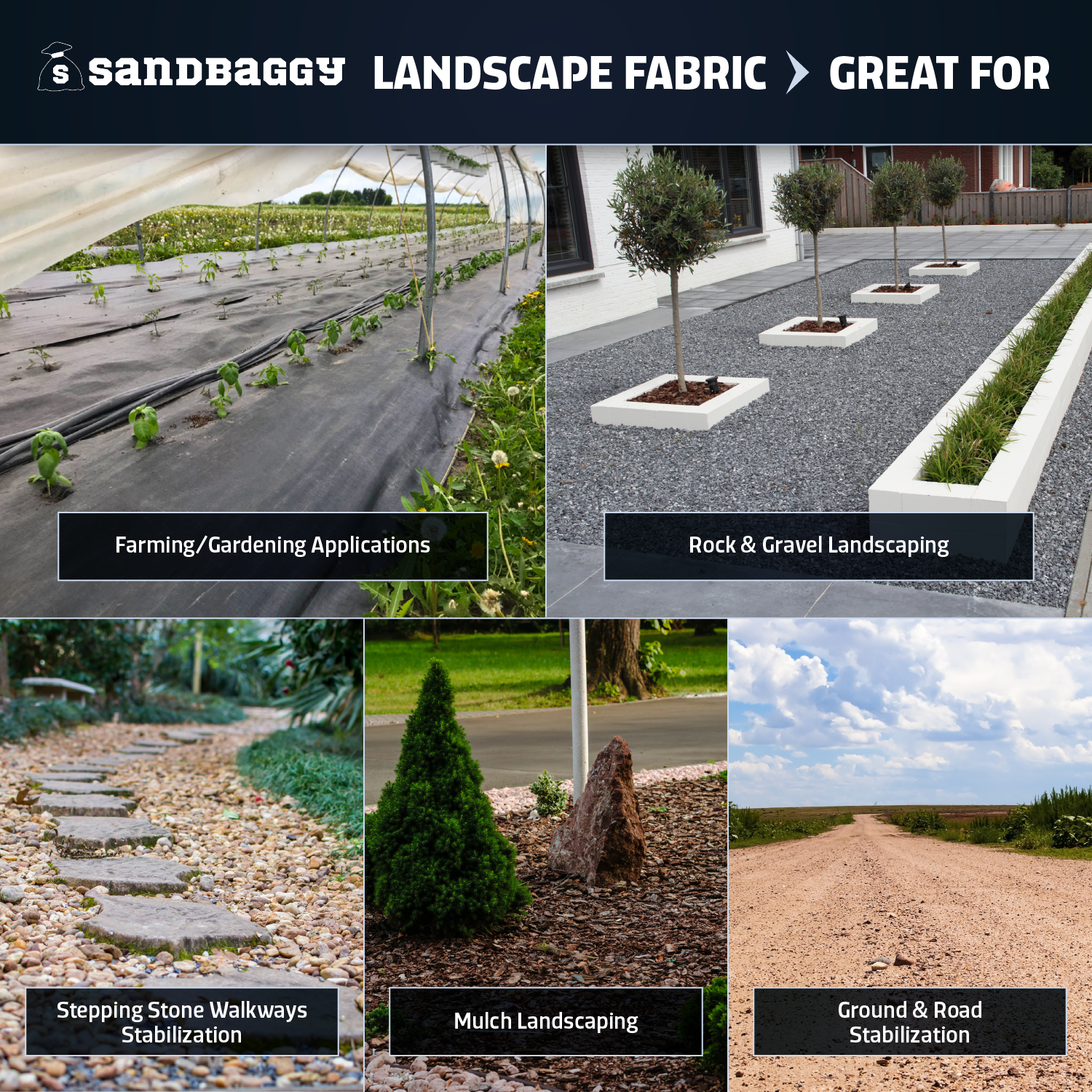 40 Year - Landscape Fabric - Orange Ground Cover Weed Barrier Control