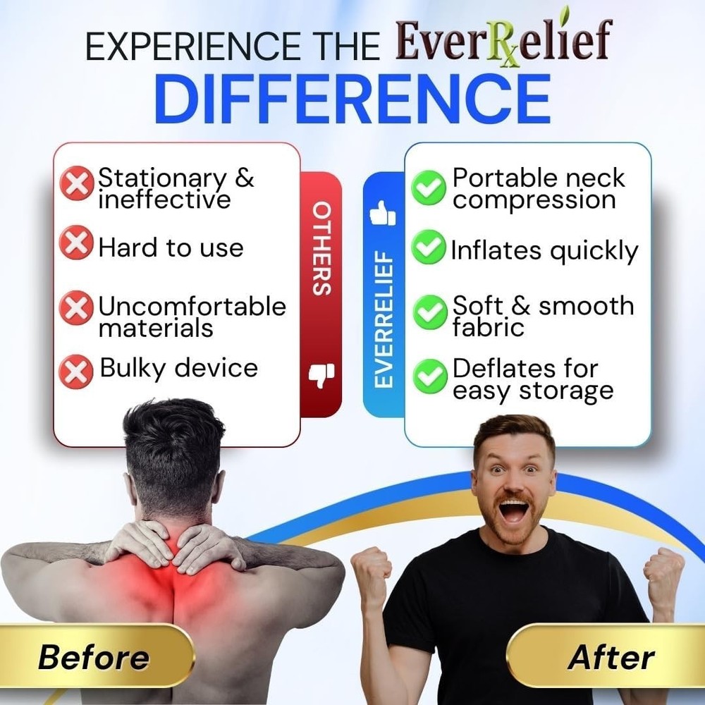 Home Neck Traction Device - Headache & Herniated Disc Relief