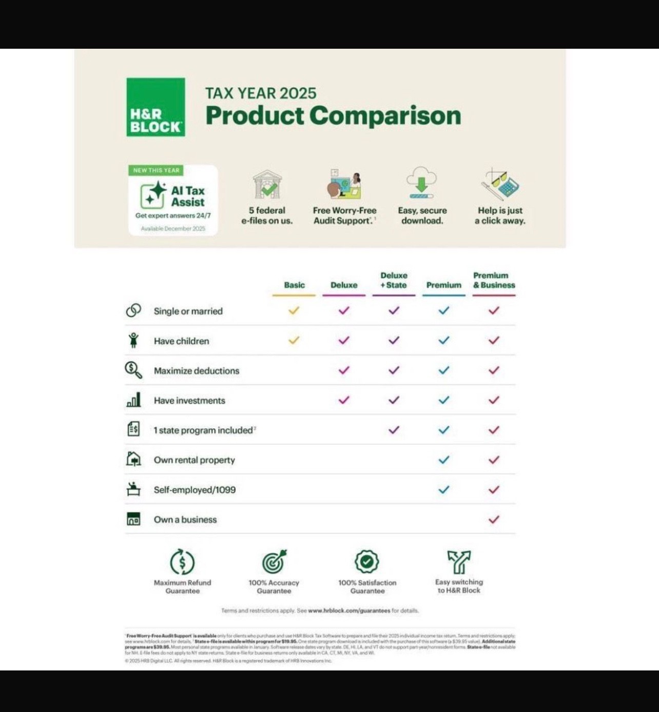 H&R Block Tax Software Deluxe & State 2025(sent via eBay chat) 5 free Fed Efile