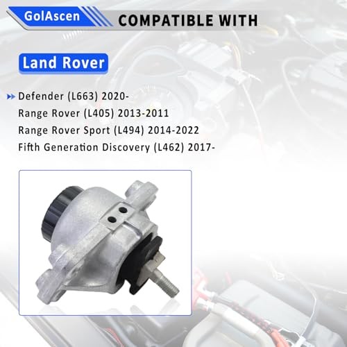 2PCS Engine Mount Left & Right Bracket Kit Fit for Range Rover Sport L663 L322