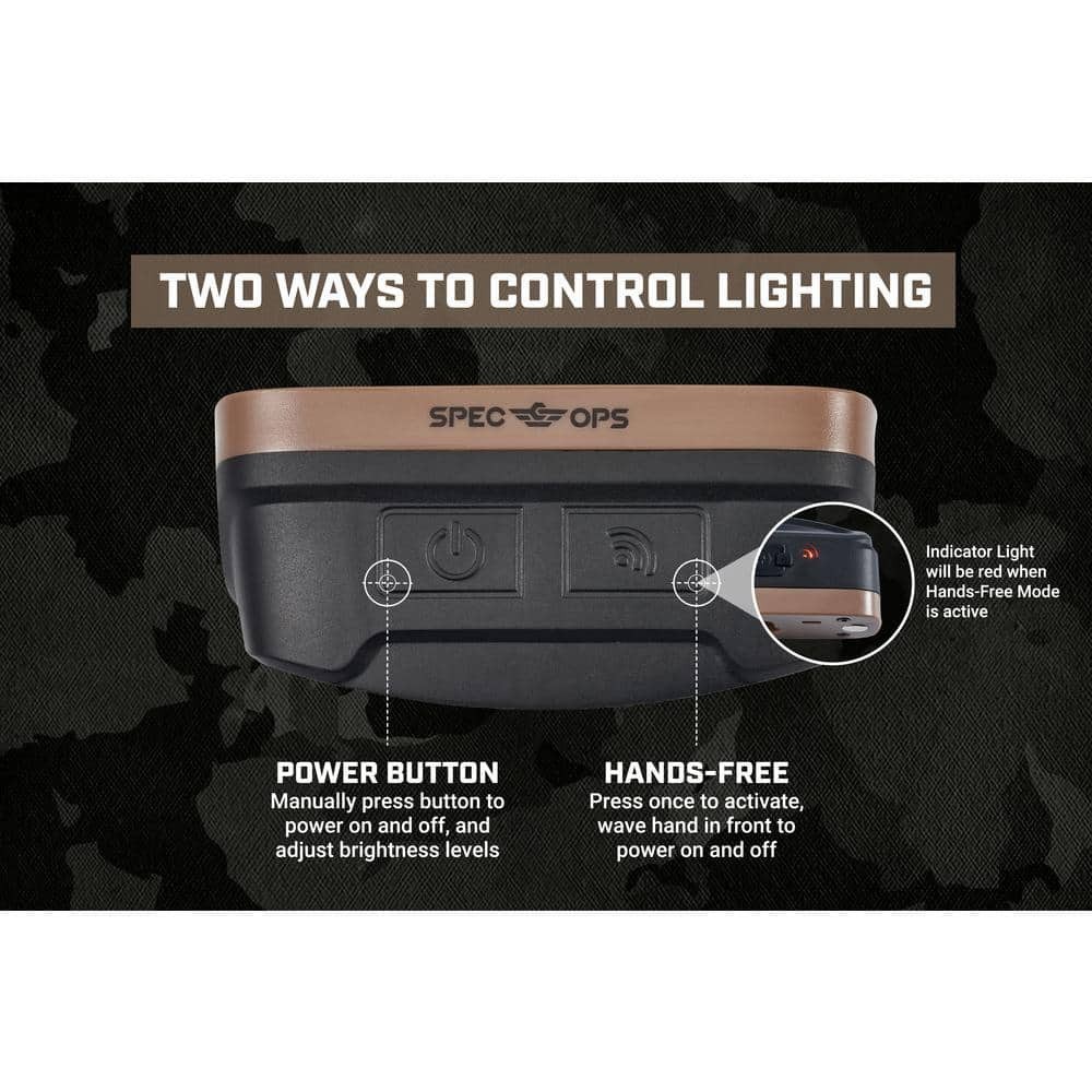 SPEC OPS Rechargeable LED Headlamp with Removable Light