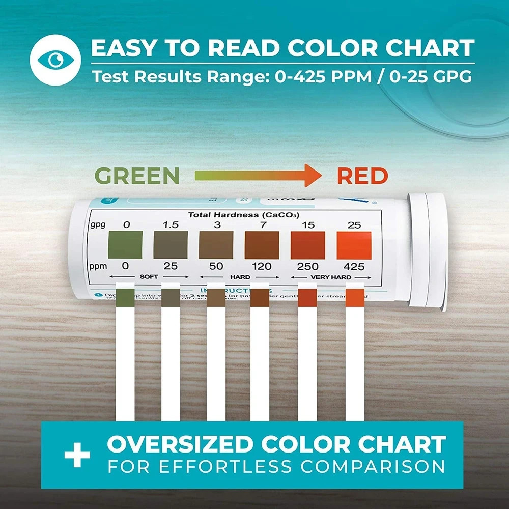 Varify Water Hardness Test Kit - Water Testing Kit for Home, Drinking, Well, ...