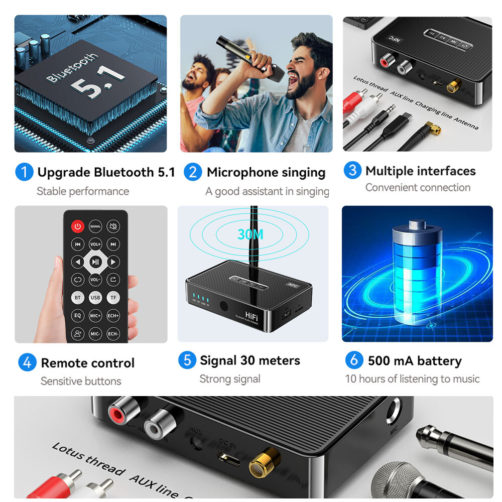 Wireless AUdio Adapter NFC Bluetooth Receiver 3.5mm/USB MMC MP3 Player/6.5MM Mic