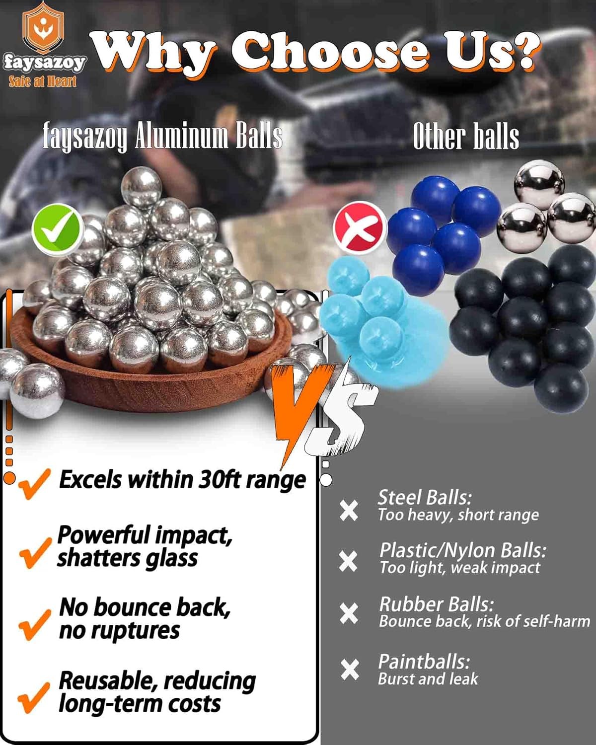 68 Caliber Self Defense Balls & Projectiles, 7.3g Hard Reusable 0.68 Cal Aluminu