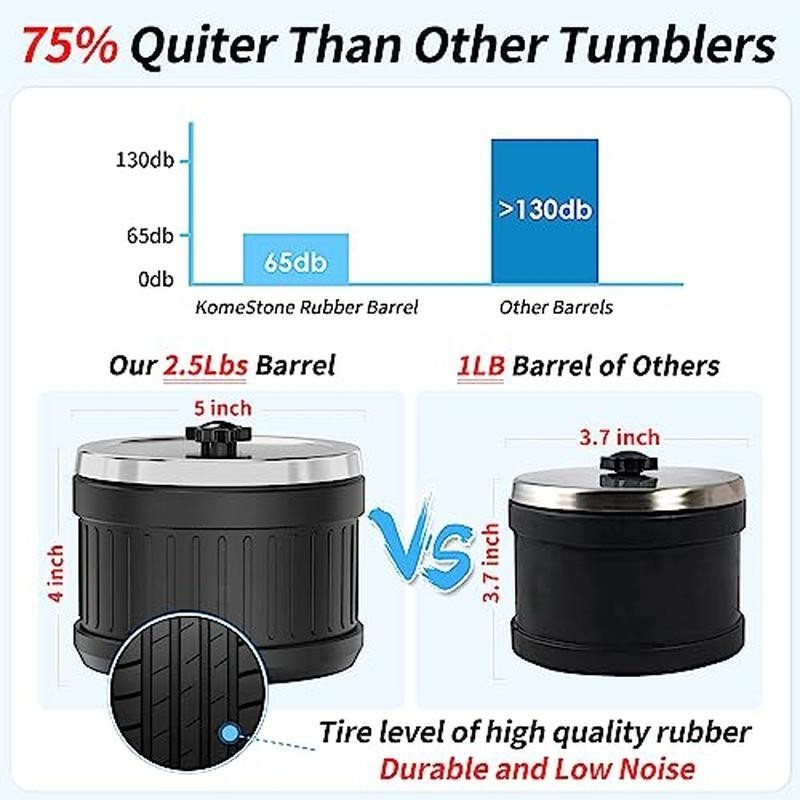 Rock Tumbler Kit Large Capacity Digital Timer Memory Function Full Accessories