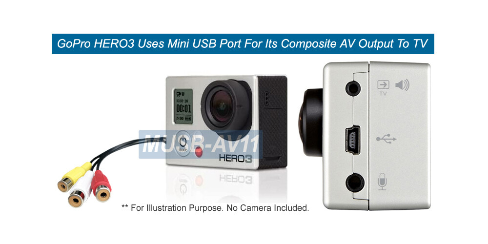 Mini-USB To Composite AV Adapter Cable For Camera USB TV Sticks