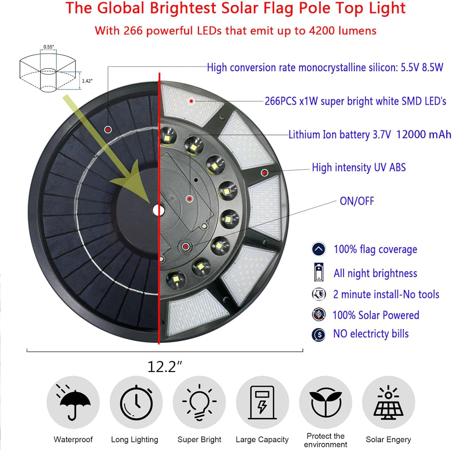Flag Pole Light Solar Powered, Solar Flag Pole Light 266 Leds, 4200Lm Brightest
