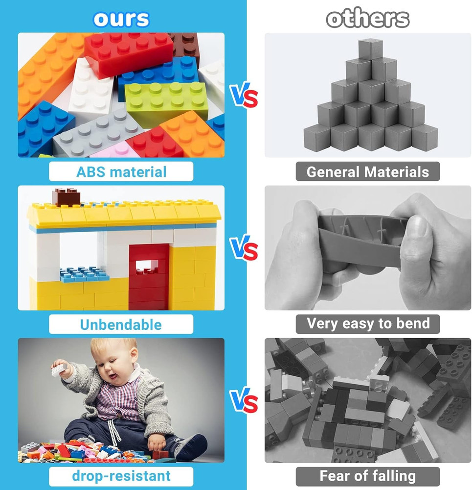 1500 Piece Building Bricks,Bulk Classic Building Blocks Basic Box Compatible wit