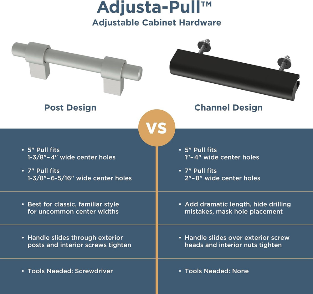 5 Pack Matte Black Cabinet Handles Adjustable Drawer Pulls for Kitchen Cabinet K