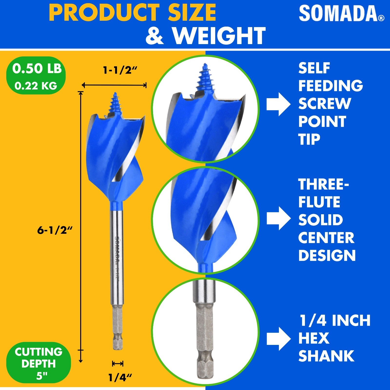 SOMADA 1-1/2-Inch x 6-1/2-Inch Auger Drill Bit for Wood, Hex Shank 1/4-Inch