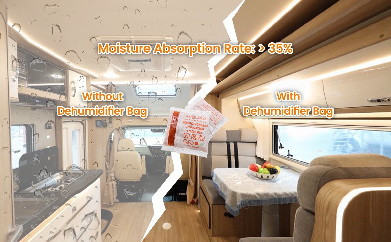 [500g 4p]Adsorbco Rechargeable Desiccant Packs, Indicating Silica Gel Packets