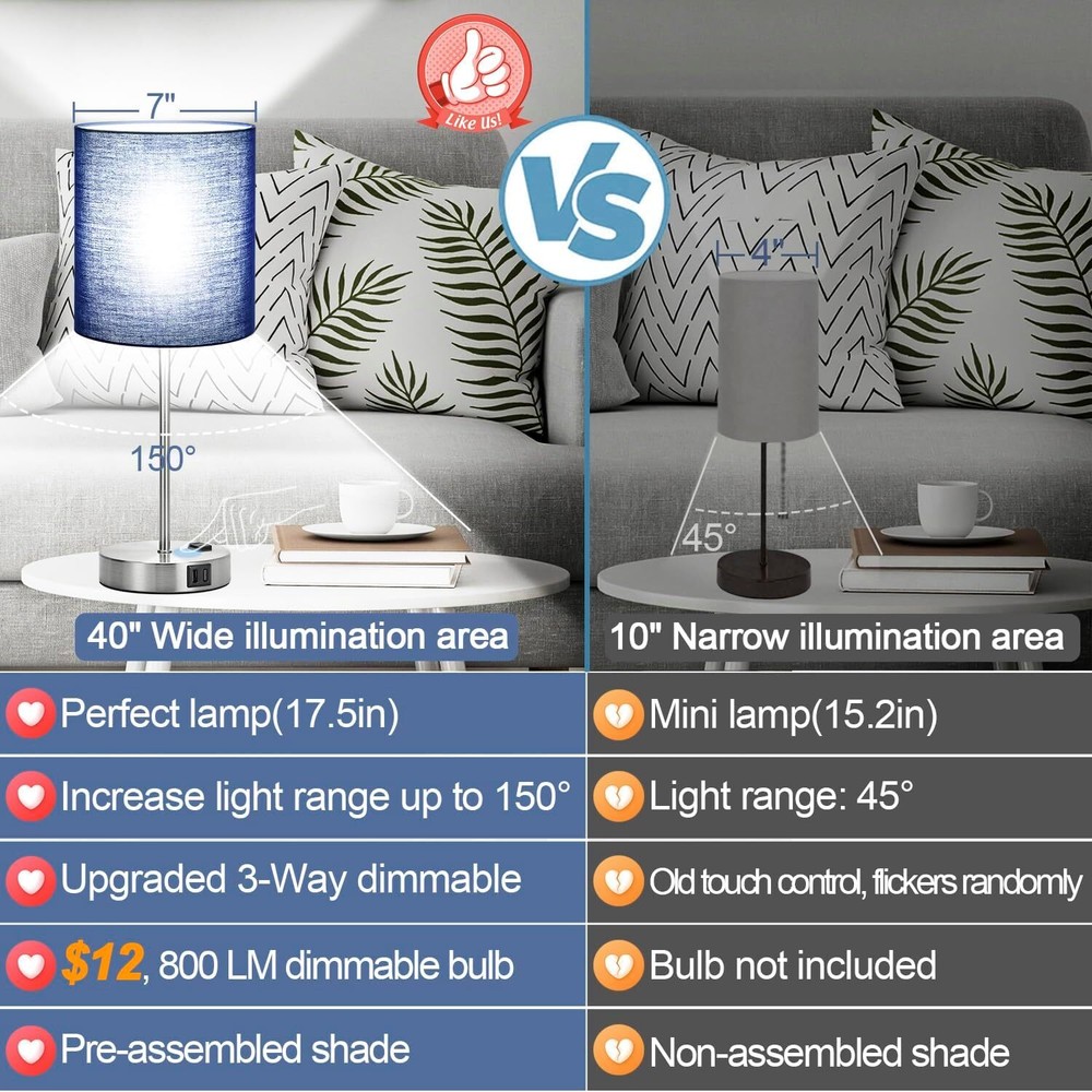 3 dimmable bedside lamps 5000K fluorescent bulbs