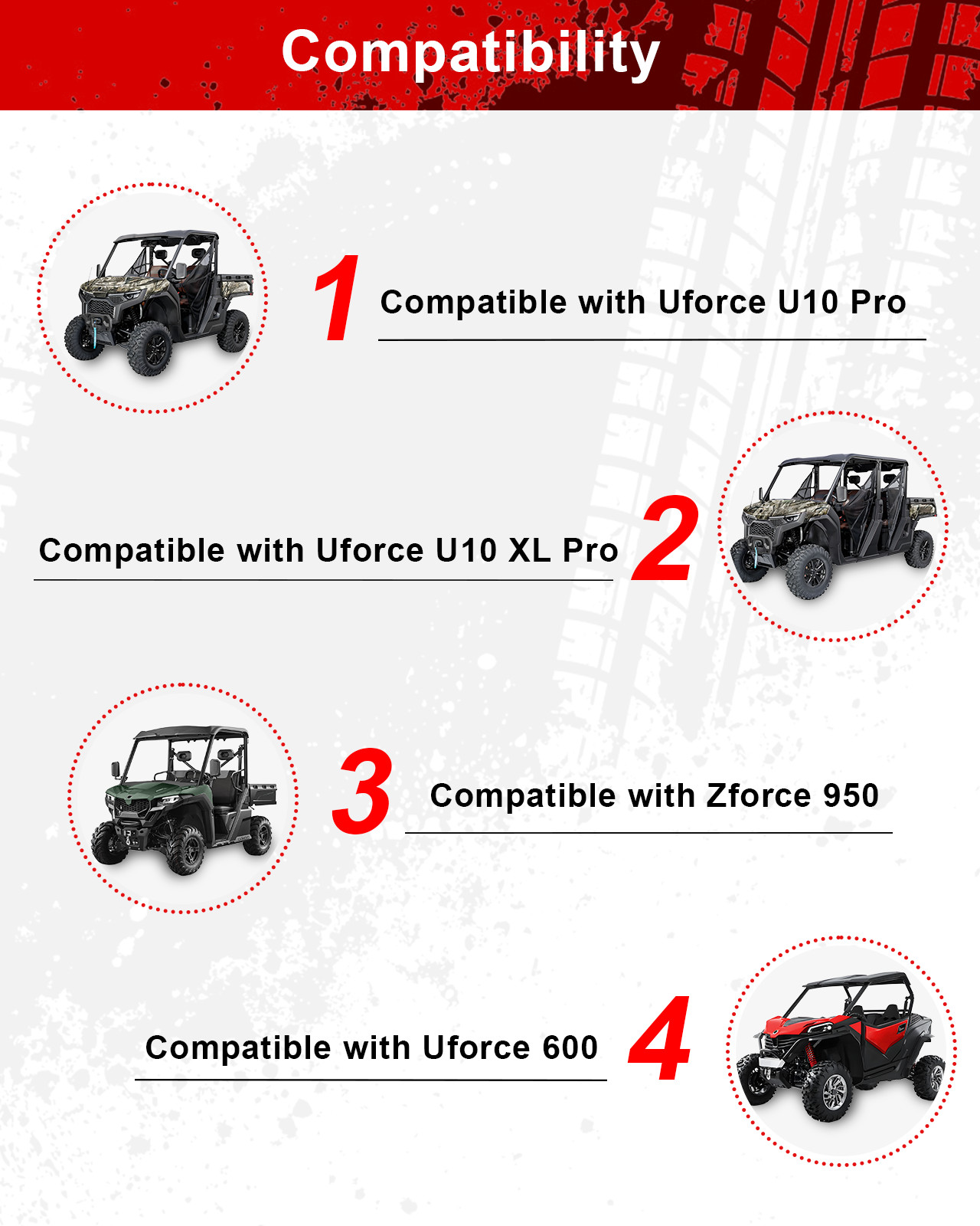 UTV Rear View Center Mirrors For CFMOTO UFORCE U10 Pro/UFORCE Pro XL 2025-2026