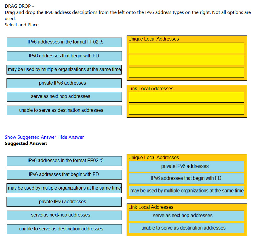 Cisco CCNA 200-301 Exam Solutions 1300+ Updated Questions
