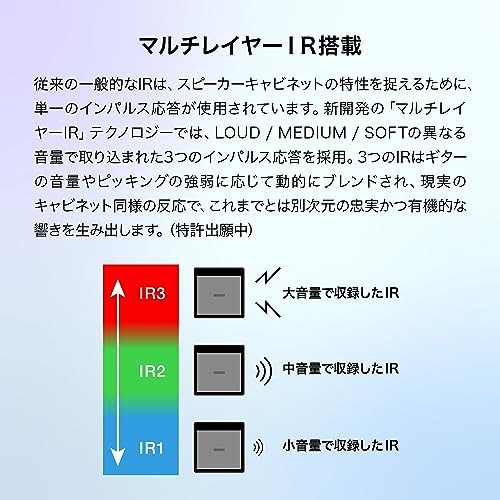 ZOOM G2 FOUR Zoom Guitar Effector Multi-Layer IR Function