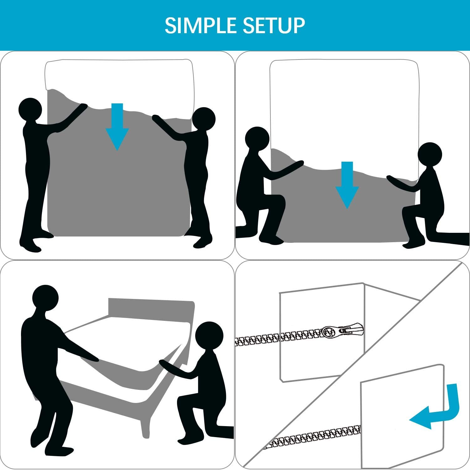 Waterproof Box Spring Encasement Zippered 6-Sided Mattress Protector Multi-size