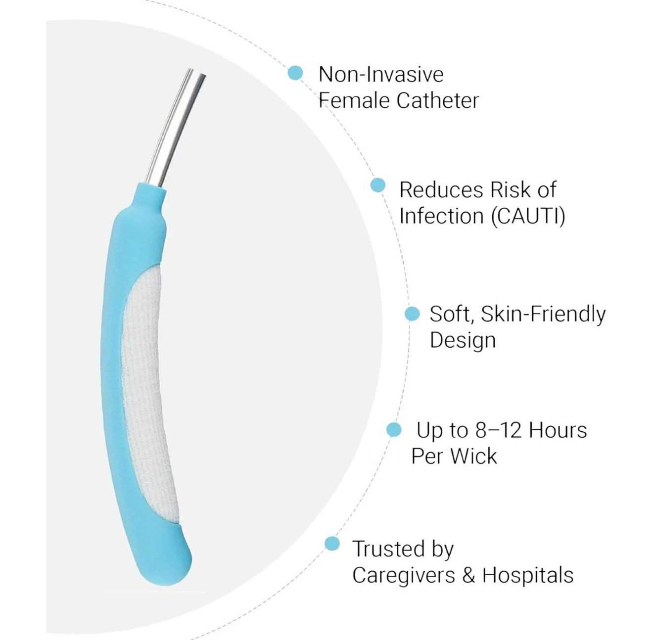 Bard Medical PWFx30 Purewick Female ExternalCatheter, Latex, Pack of 30