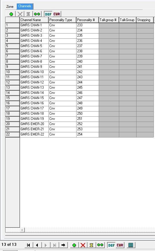 MOTOROLA XTS3K .MODEL 2.LAPD/SIMP/TAC, LAcoFD, LASD/CTAC, CHP LA/OC, LOB PD.GMRS