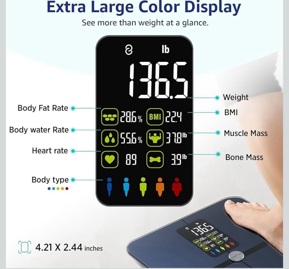 Body Fat Scale, Posture Extra Large Display Digital Bathroom Wireless