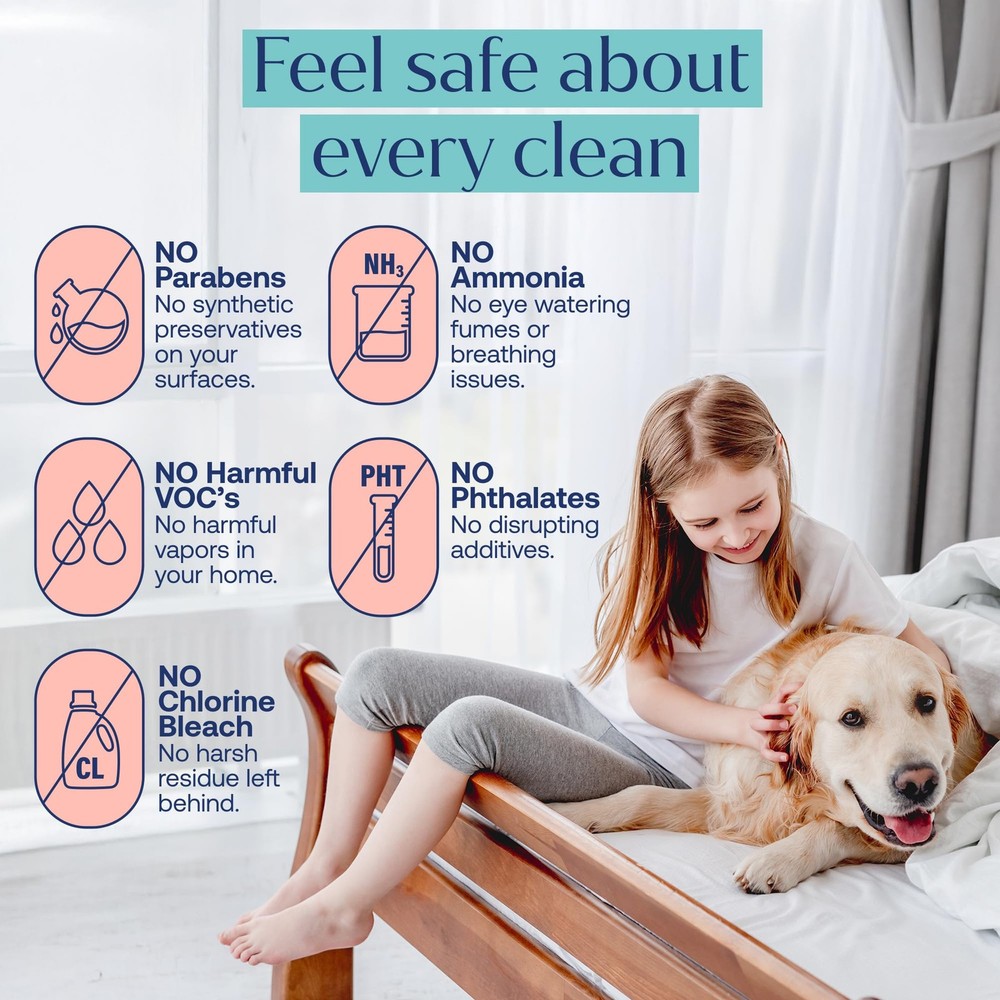 Bathroom Cleaning Spray Refill Tablets - All-Purpose Cleaner Spray Tablets - ...
