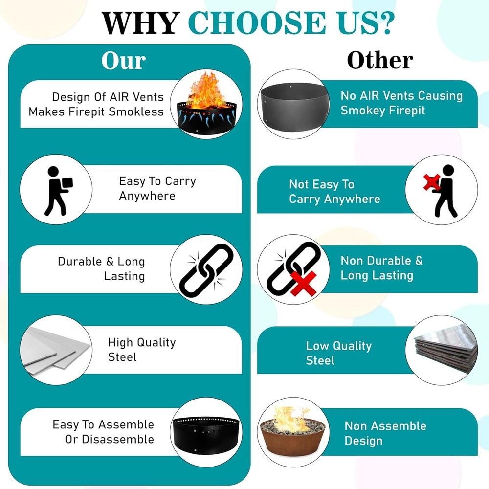 Fire Ring - 36" x 12" - Smokeless Fire Pit Ring For Outside Fire Pit