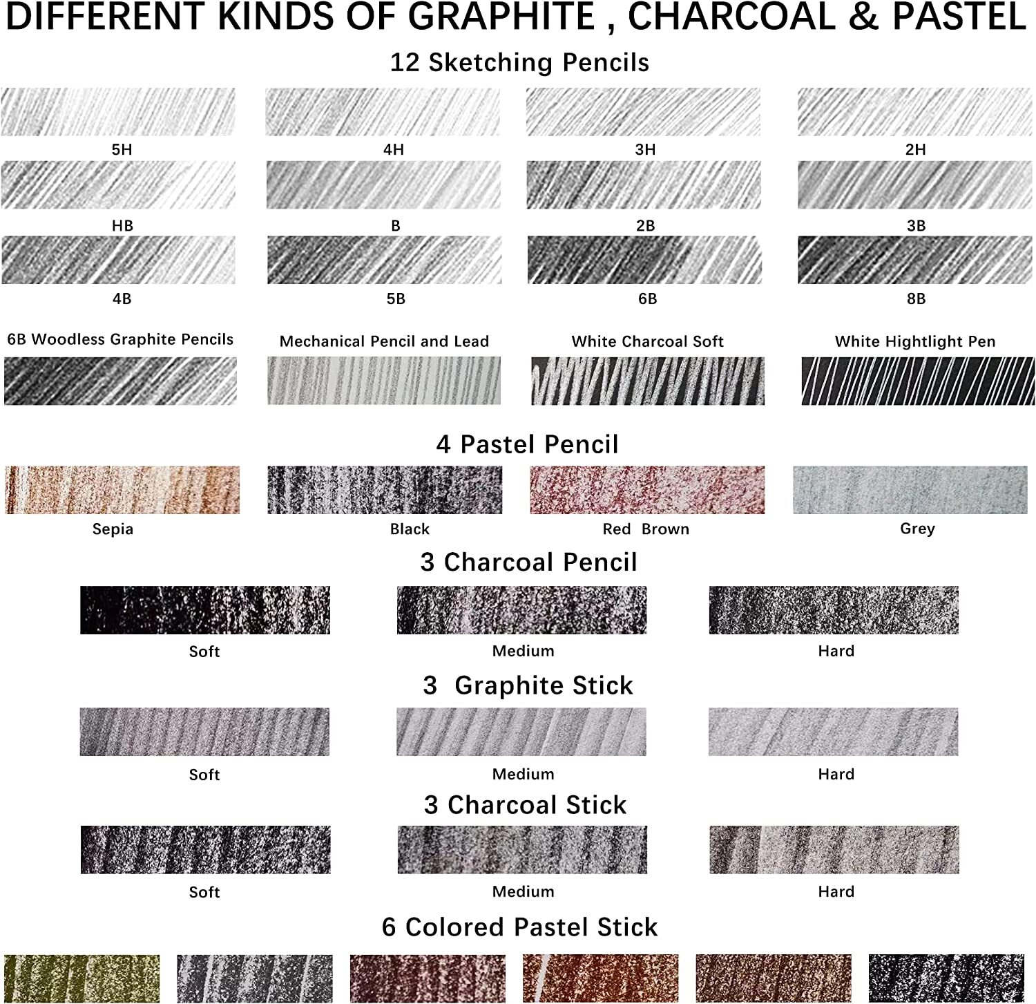 50 pcs Professional Drawing Artist Kit Set Pencils and Sketch Charcoal Art & Bag