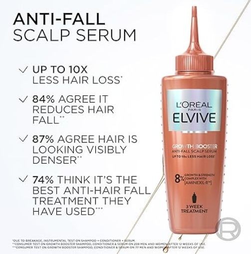 Elvive Growth Booster Scalp Serum Anti Hair Loss Scalp Loreal Paris 102ml