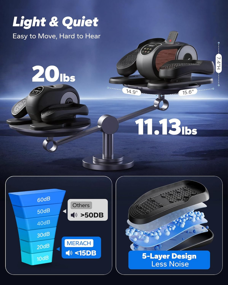 Under Desk Elliptical Machine, Leg Exerciser While Sitting for Seniors