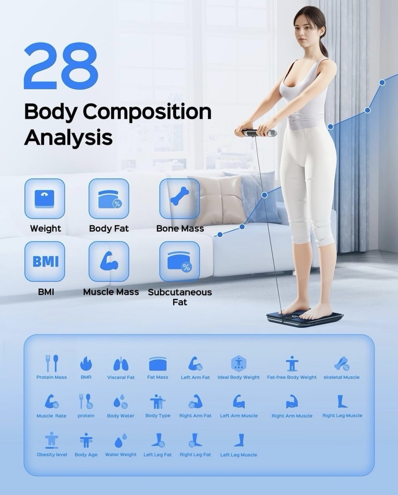 Tychesy Body Scale *New*