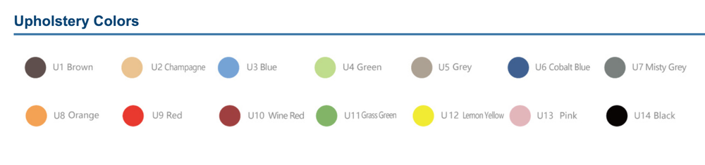 Dental Stool Dr's Stool ***NEW