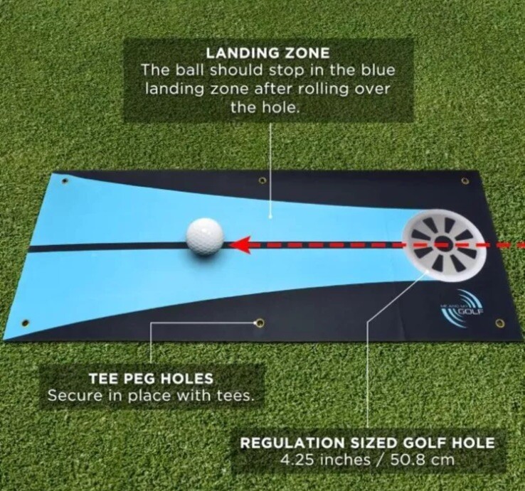 New Me and My Golf - Golf Stroke Trainer - Putting Arc & Aim Target
