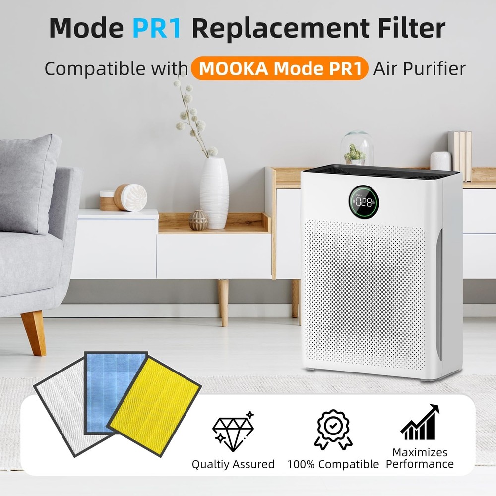 2 Pack PR1 Replacement Filter,Compatible with MOOKA PR1 Pet Air Purifier,Suit...