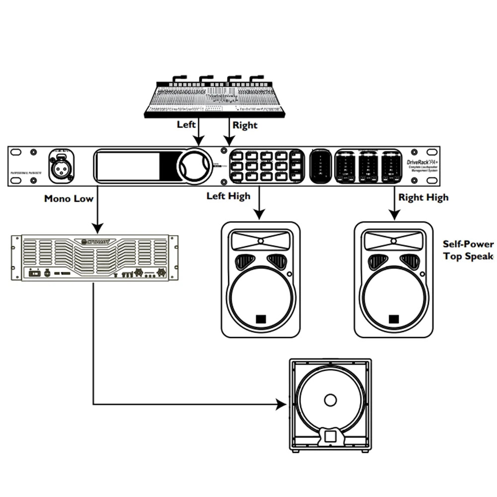 New Professional Digital Audio Processor for Stage Sound Equipment System PA+