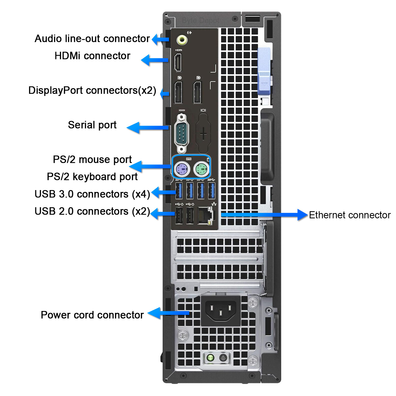 DELL Desktop Computer PC i7,up to 32GB RAM, 1TB m.2 SSD, Windows 11 or 10, WiFi