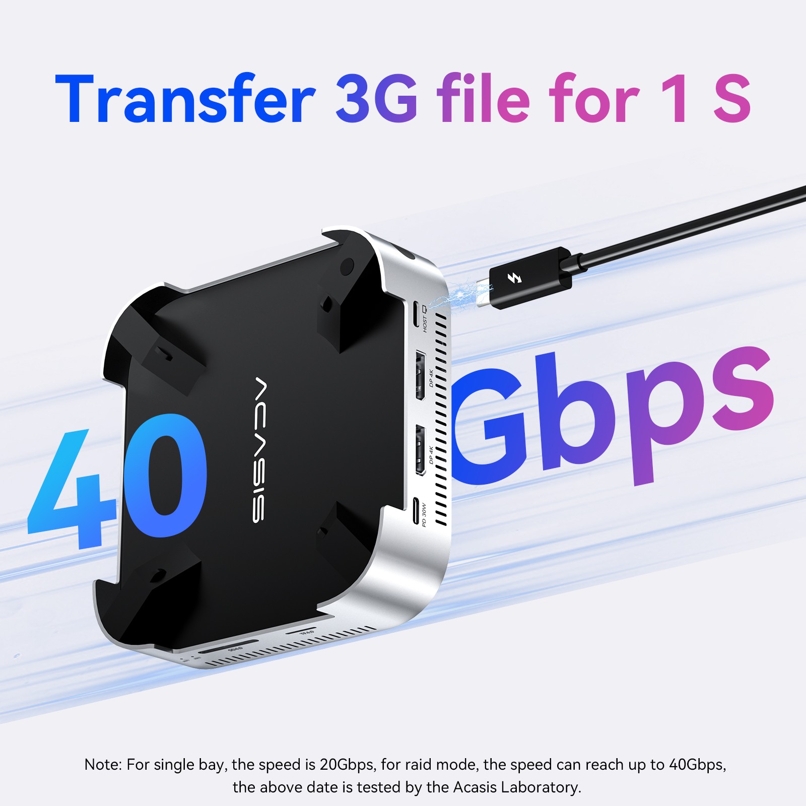 ACASIS 40Gbps Mac Mini M4 Dock with Dual NVMe RAID SSD Enclosure & 8-in-1 Case