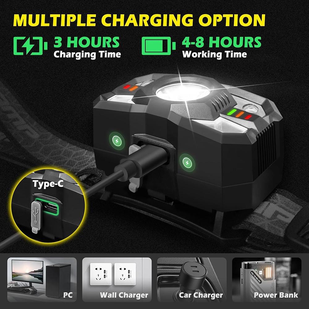 4x Rechargeable Headlamp Super Bright LED Head Light Forehead Flashlight Outdoor