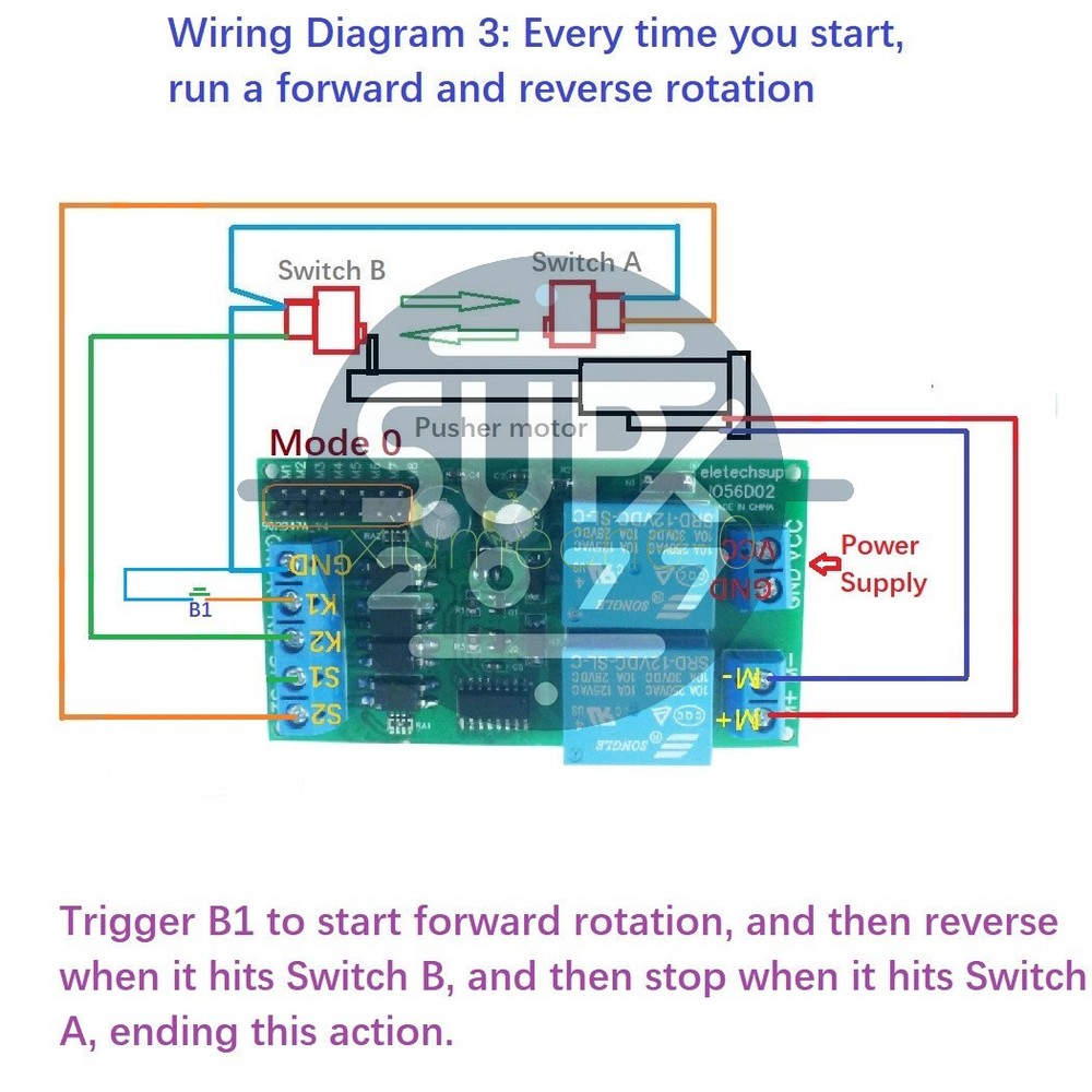 DC 12V Motor Controller Relay Board Forward Reverse Control Limit Start Stop