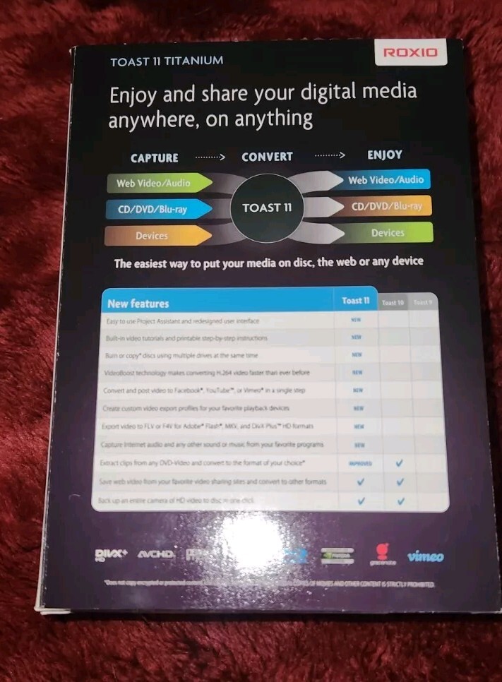 Roxio Toast 11 Titanium Mac Software Digital Media Toolkit