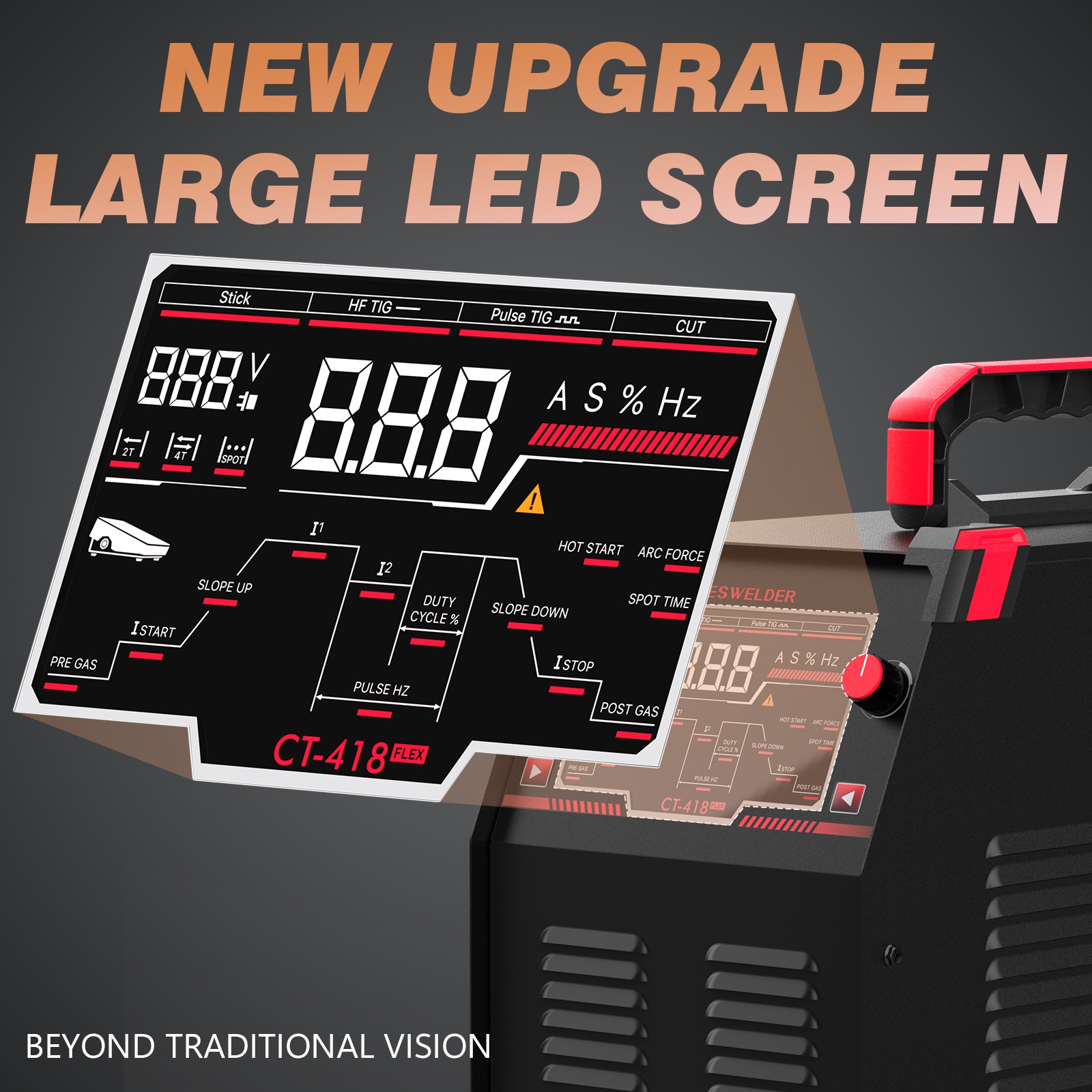 YESWELDER CT-418 3-in-1 180A TIG/Stick & 40A Plasma Cutter110V/220V