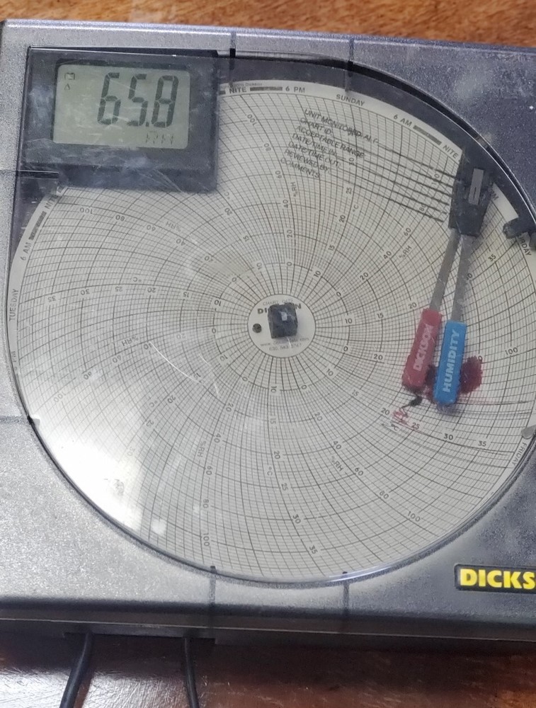 Dickson Data 8" Temp. & Humidity Chart Recorder
