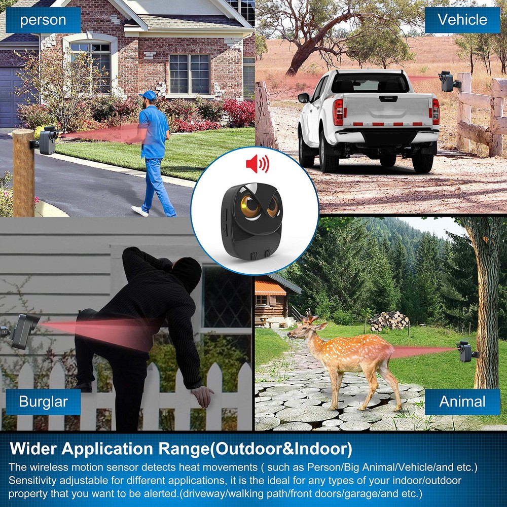 Driveway Alarm- 1/2 Mile Long Range Wireless 1 Receiver+ 2 Sensor