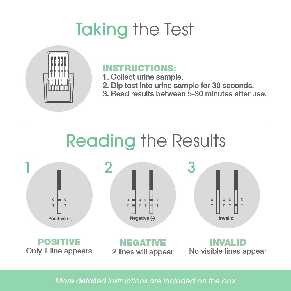 5 Panel (5 Tests!) Multi-Drug Screen Testing Kit THC/COC/Meth/OPI/BZO