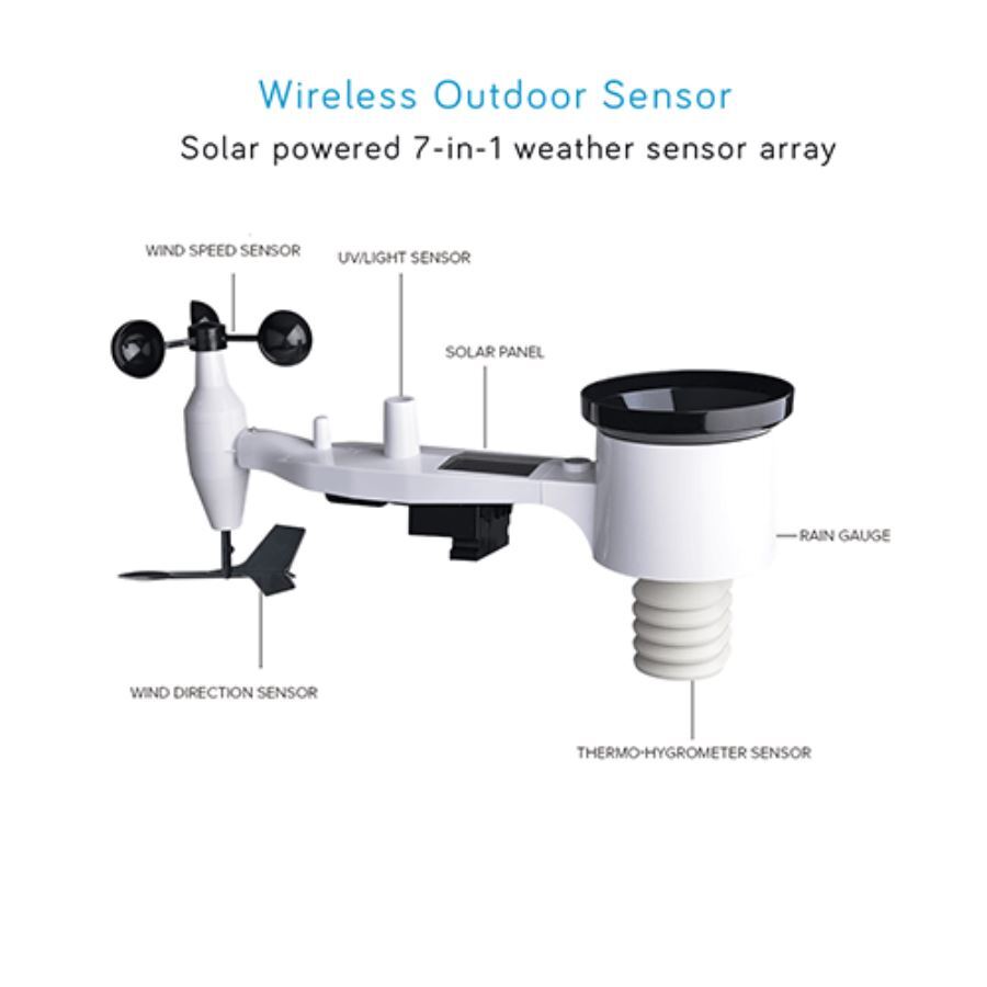 Ecowitt WS69 7-in-1 Outdoor Solar Sensor Array