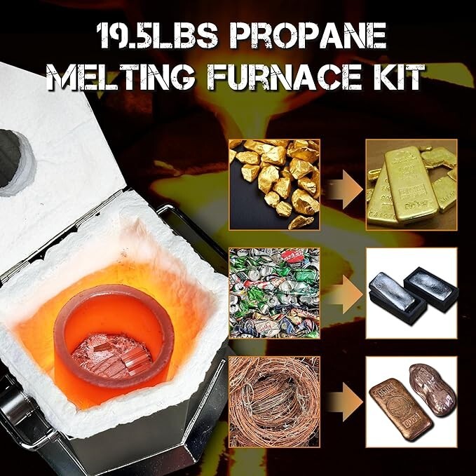 CANALHOUT 12KG/26.5lbs Propane Melting Furnace Kit with Two Tongs and Crucible