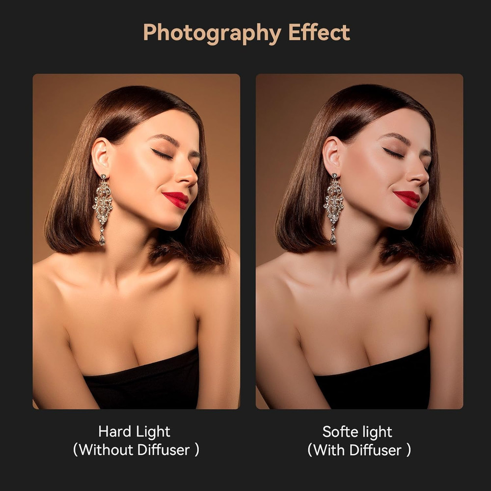 Silicone Diffuser, COB Light Diffuser, Lighting Accessory for RC60 /RC100 COB L