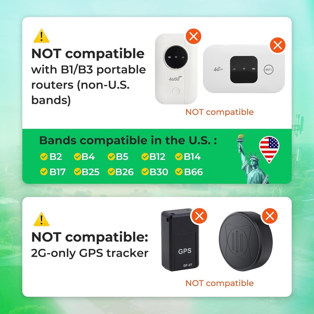 (2 Pack) EIOTCLUB Data SIM Card -Support USA 5G/4G Coverage Network for Cellular