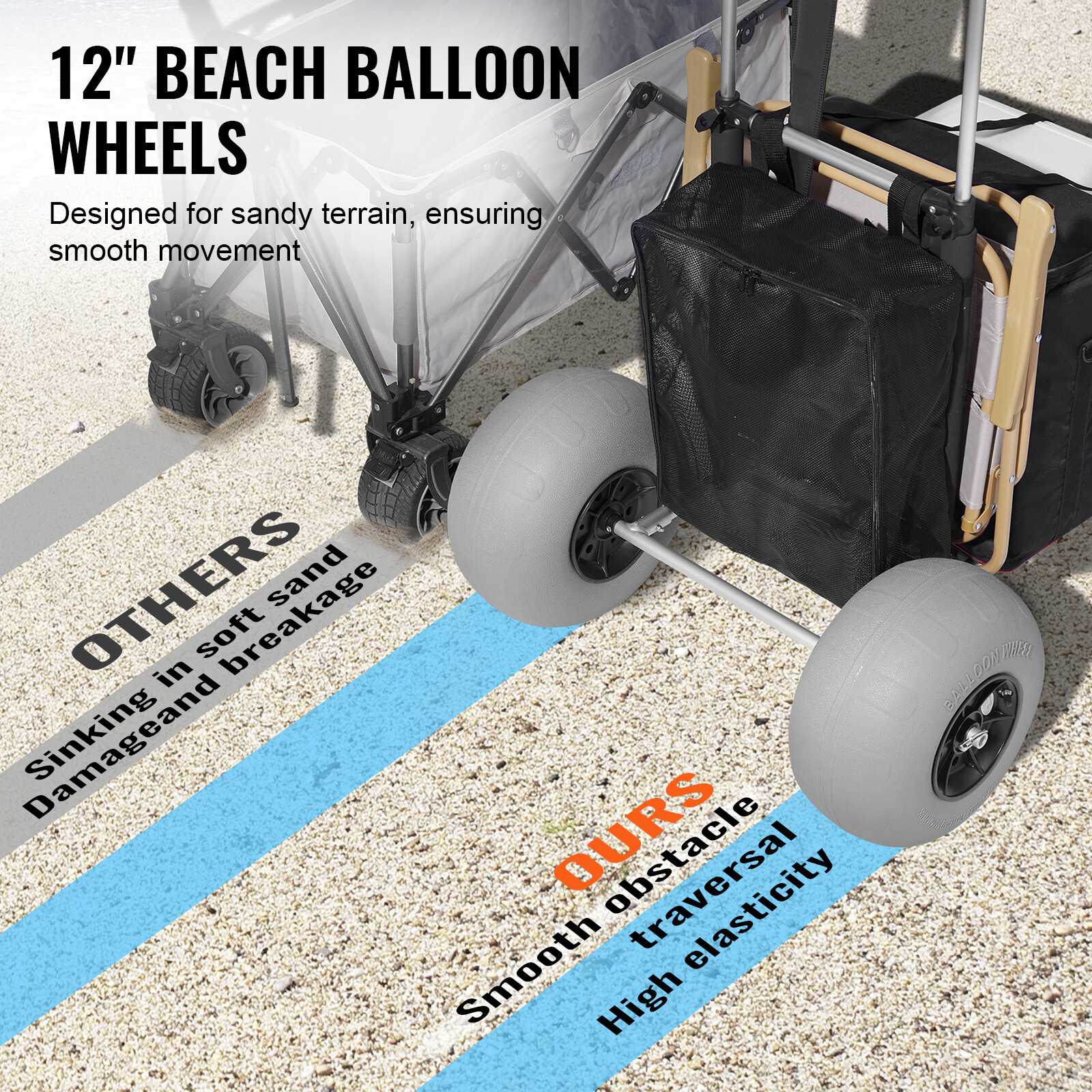 VEVOR Beach Sand Cart Beach Wagon for Sand 12 in Balloon Wheels Beach Gardening