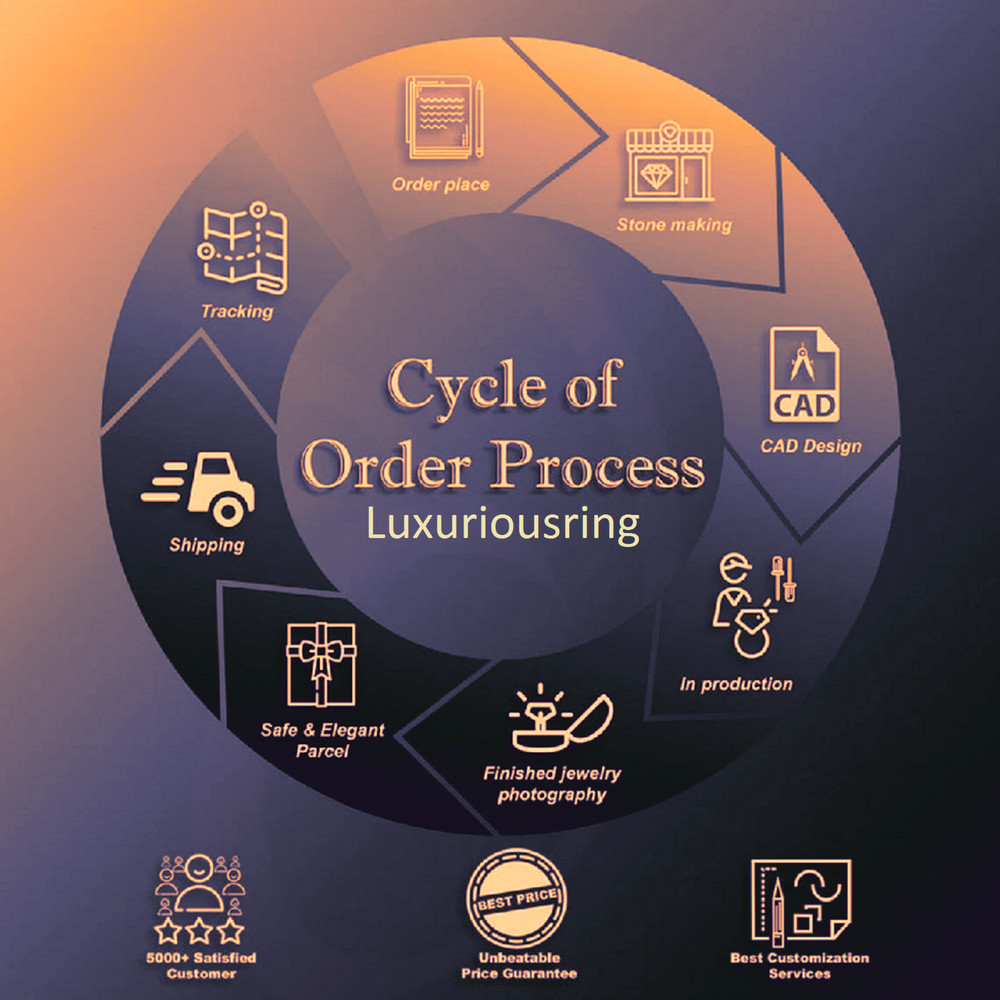 10 mm Round Cut Bezel Setting, 14K Solid White Gold Wedding Ring Setting