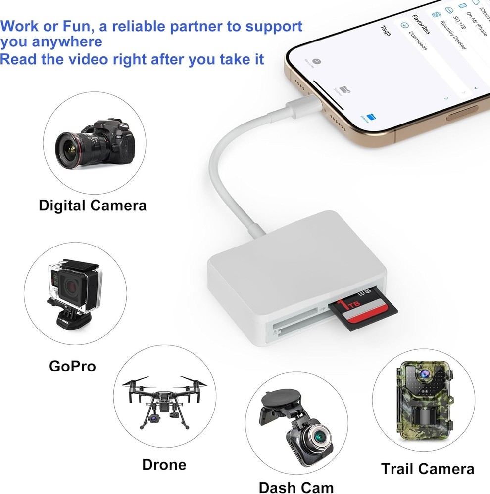 White 4 in 1 USB C Card Reader